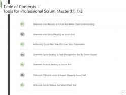 Tools for professional scrum master it powerpoint presentation slides