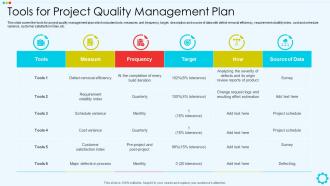 Tools For Project Quality Management Plan