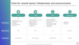 Tools For Remote Teams Collaboration And Communication Implementing WFH Policy Post Covid 19