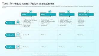 Tools For Remote Teams Project Management Developing Flexible Working Practices To Improve Employee