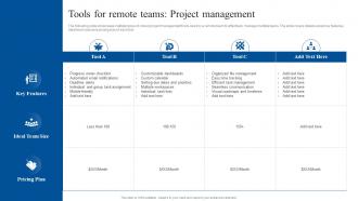 Tools For Remote Teams Project Management Implementing Flexible Working Policy