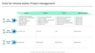 Tools For Remote Teams Project Management Improving Employee Retention Rate