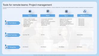 Tools For Remote Teams Project Management Scheduling Flexible Work Arrangements