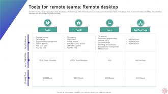 Tools For Remote Teams Remote Desktop Implementing WFH Policy Post Covid 19