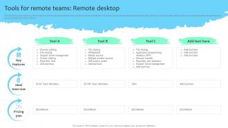 Tools For Remote Teams Remote Desktop Improving Employee Retention Rate