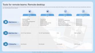Tools For Remote Teams Remote Desktop Scheduling Flexible Work Arrangements