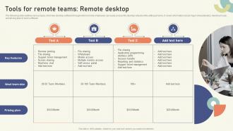 Tools For Remote Teams Remote Desktop Strategies To Create Sustainable Hybrid