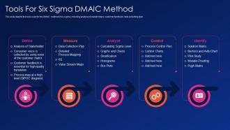 Tools for six sigma dmaic method ppt powerpoint presentation slides sample