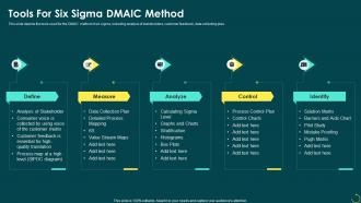 Tools For Six Sigma DMAIC Method Principals Of Six Sigma Ppt Powerpoint Presentation File Layouts