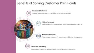 Tools For Spotting Customer Pain Points PPT Sample AT Impressive Engaging