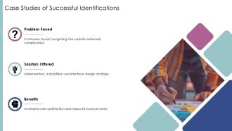 Tools For Spotting Customer Pain Points PPT Sample AT Appealing Engaging