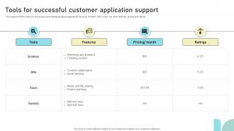Tools For Successful Customer Application Support