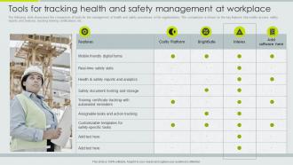 Tools For Tracking Health And Safety Management At Implementation Of Safety Management Workplace Injuries