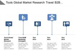 Tools global market research travel b2b marketing strategies cpb