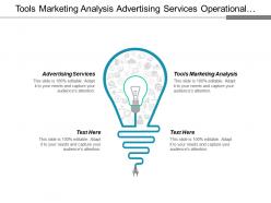 Tools marketing analysis advertising services operational risk consumer marketing cpb