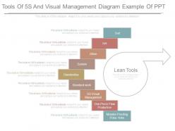 Tools of 5s and visual management diagram example of ppt