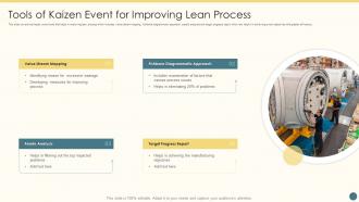 Tools Of Kaizen Event For Improving Lean Process