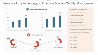 Tools of quality management content powerpoint ppt template bundles
