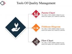 Tools of quality management powerpoint slide background