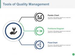 Tools of quality management powerpoint slide deck