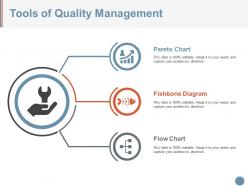 Tools Of Quality Management Powerpoint Slide Rules