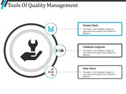 Tools of quality management ppt samples download