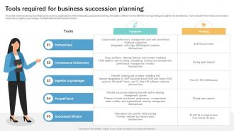 Tools Required For Business Succession Planning Guide To Ensure Business Strategy SS