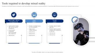 Tools Required To Develop Mixed Reality