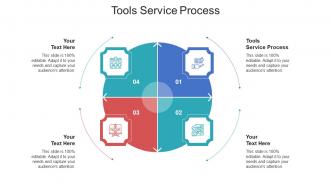 Tools service process ppt powerpoint presentation outline skills cpb