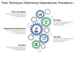 Tools techniques determining dependencies precedence diagramming method knowledge work