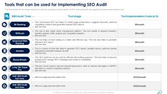 Tools that can be used for implementing seo audit ppt styles template
