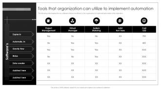 Tools That Organization Can Utilize To Implement Implementation Process Of Hyper Automation