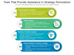 Tools that provide assistance in strategy formulation