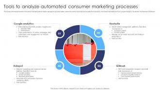 Tools To Analyze Automated Consumer Marketing Processes
