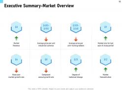 Tools to analyze market and discover strategic opportunities for growth powerpoint presentation slides