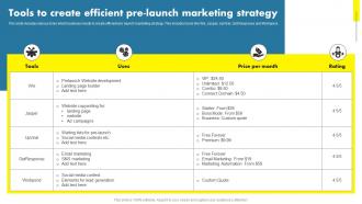 Tools To Create Efficient Pre Launch Marketing Strategy