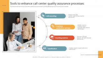 Tools To Enhance Call Center Quality Assurance Processes