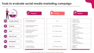 Tools To Evaluate Social Media Marketing Campaign Social Media Marketing Ppt Template