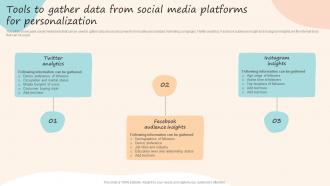 Tools To Gather Data From Social Media Platforms For Formulating Customized Marketing Strategic Plan