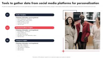 Tools To Gather Data From Social Media Platforms For Individualized Content Marketing Campaign