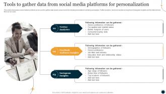 Tools To Gather Data From Social Media Platforms One To One Promotional Campaign