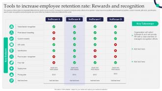 Tools To Increase Employee Retention Rate Rewards And Staff Retention Tactics For Healthcare