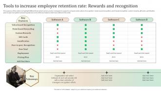 Tools To Increase Employee Retention Rate Rewards And Ultimate Guide To Employee Retention Policy