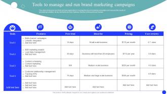 Tools To Manage And Run Campaigns Brand Market And Launch Strategy MKT SS V