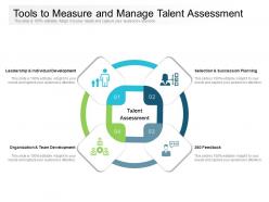 Tools to measure and manage talent assessment