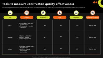 Tools To Measure Construction Quality Effectiveness
