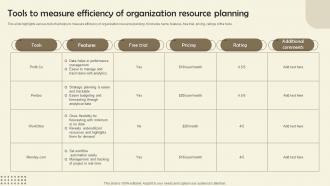 Tools To Measure Efficiency Of Organization Resource Planning