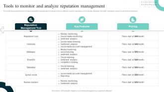 Tools To Monitor And Analyze Reputation Improving Hospital Management For Increased Efficiency Strategy SS V