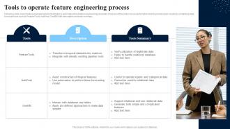 Tools To Operate Feature Engineering Process