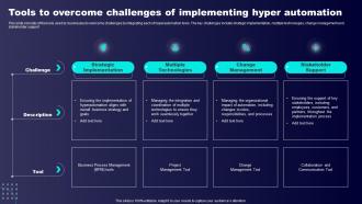 Tools To Overcome Challenges Of Implementing Hyper Automation